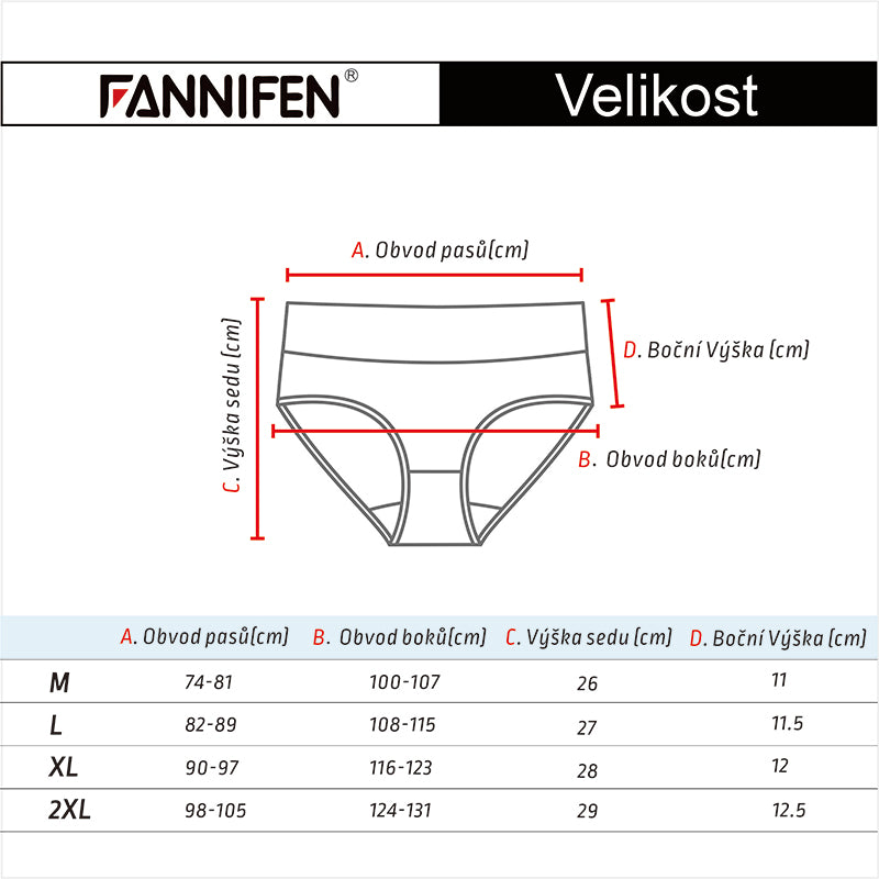 FANNIFEN