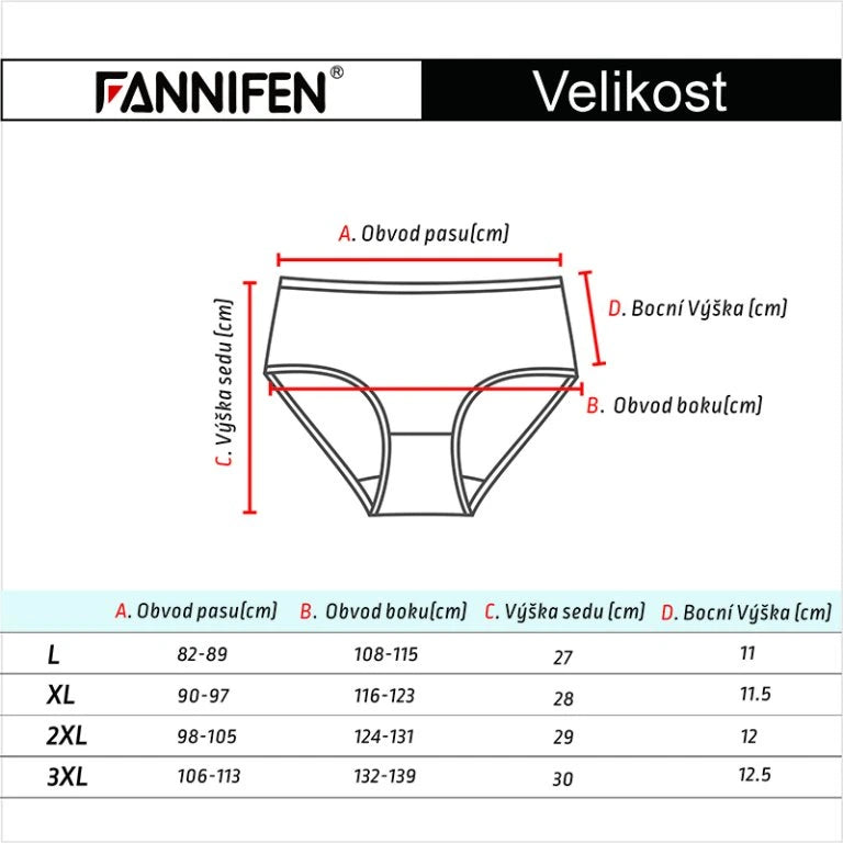 FANNIFEN