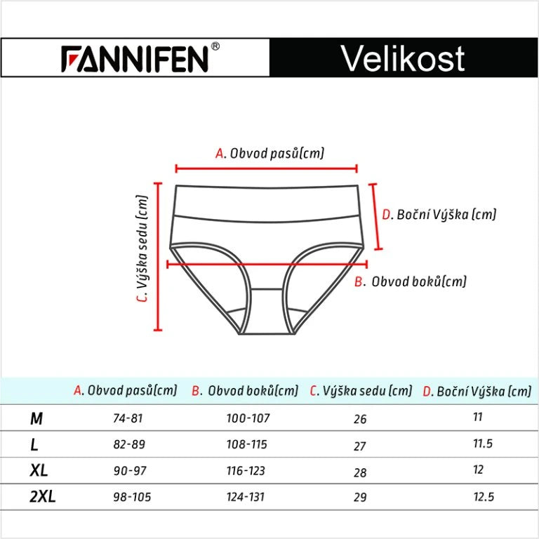 FANNIFEN