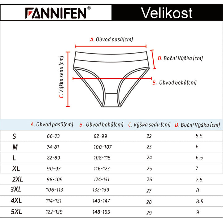 Women's classic panties CATS YW4027 3pcs